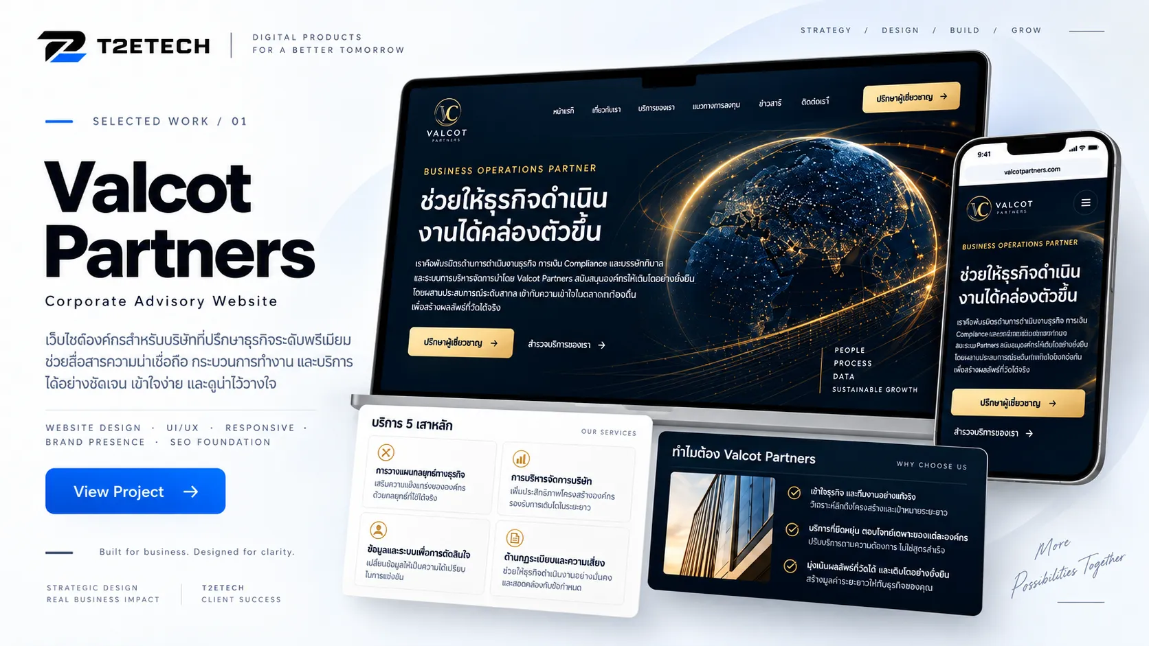 Valcot Partners — Corporate Advisory